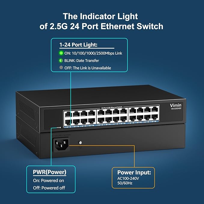 24 Port 2.5G Switch Unmanaged, Vimin 2.5GB Base-T Ethernet Switch, 2.5Gb - Image 5