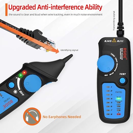 Bside Network Cable Tester RJ45 RJ11 Wire Tracker Telephone Line Tester LAN TV - Image 3