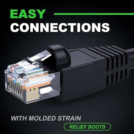CableGeeker Cat 6 Ethernet Cable 250 ft, High Speed 10Gbps CCA Internet Network - Image 4