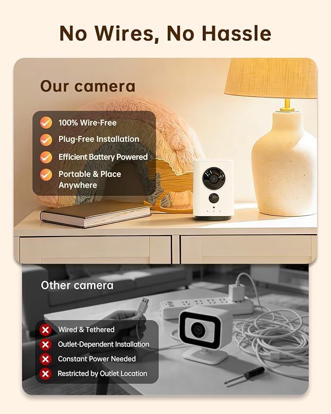 ELYSOO Wireless Indoor Camera: Battery Powered Pet/Dog Camera - Image 3