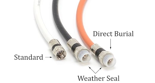 THE CIMPLE CO Solid Copper Coaxial Cable 30 FT - Image 8