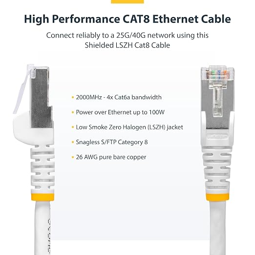 StarTech.com 10ft White CAT8 Ethernet Cable, Snagless RJ45, 100W PoE++ - Image 2