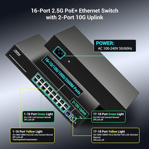 18-Port 10Gb Unmanaged PoE Ethernet Switch - Image 2