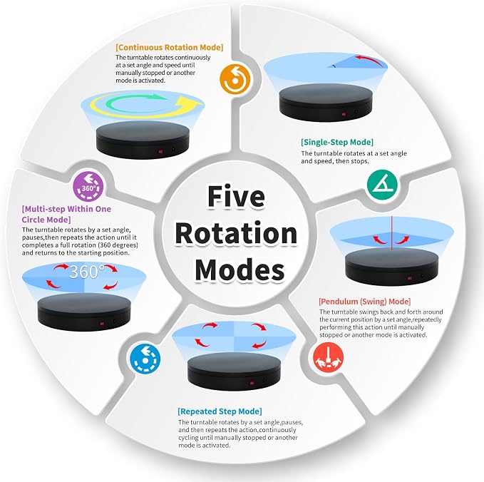 Programmable Motorized Electric Turntable Rotating Display Stand Rotating - Image 3