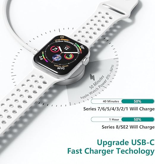Upgraded Apple Watch Charger, Magnetic Fast Charger, USB C Charger Block Plug - Image 3