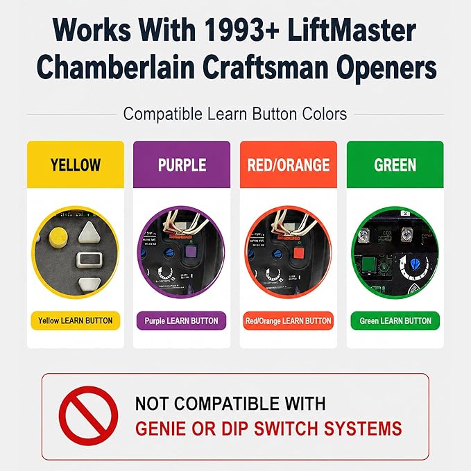 3 for Chamberlain LiftMaster Craftsman Garage Door Opener Remote 891LM 893LM - Image 3