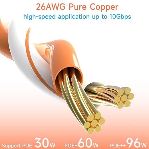 Cat6 Ethernet Patch Cable 6 ft, Cat6 Patch Cable - Image 5