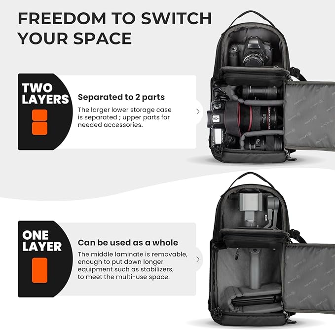 TARION Camera Backpack Sling Bag - 9L Compact Camera Bag 2-in-1 Waterproof - Image 5