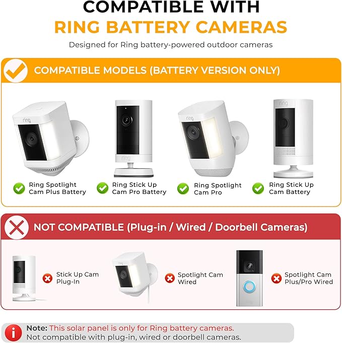 8W Solar Panel for Ring Camera, Spotlight Cam Battery, Includes Barrel Plug to - Image 5