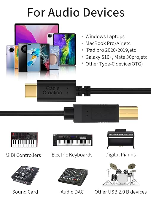 CableCreation USB B to USB C Printer Cable, Type B to Type C Printer Cord - Image 5