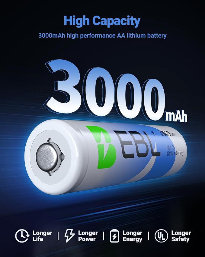 EBL AA Lithium Batteries 24 Pack, 3000mAh 1.5V Double A Battery, Long-Lasting - Image 2