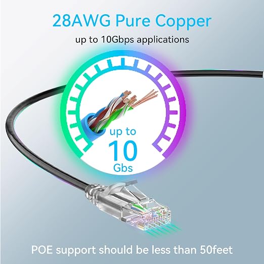 Cat6a Ethernet Cable Slim 75ft Outdoor&Indoor, 28AWG Pure Copper Cat6 Internet - Image 4