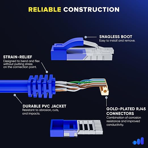 Maximm Cat 6 Ethernet Cable 10 ft - Image 3