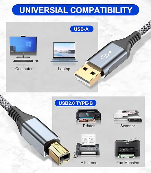 sweguard Printer Cable 20ft, USB Printer Cord USB 2.0 Type A Male to B Male - Image 2