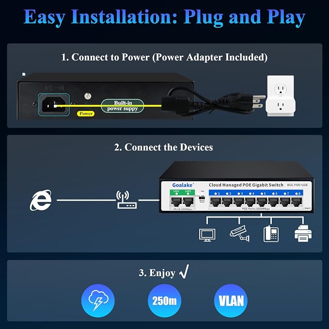 Goalake 8 Ports Gigabit PoE Switch - Image 6