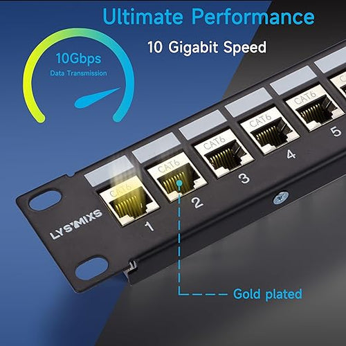 24 Port RJ45 Patch Panel Cat6 STP Feed Through, Coupler Network Panel 19 Inch - Image 2