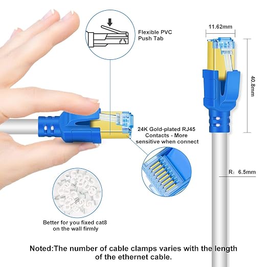 Cat 8 Ethernet Cable 20 ft, Internet Network LAN Cable, High Speed Gigabit - Image 2