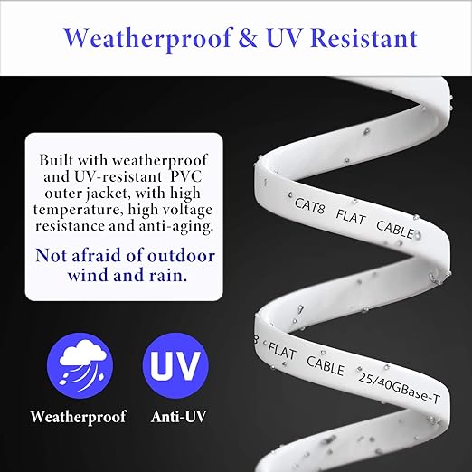 Smolink Ethernet Cable 35 FT, Cat 8 Ethernet Cable 2000Mhz 40Gbps, Internet - Image 7