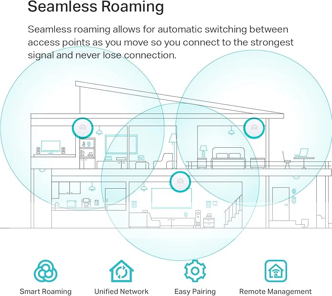 TP-Link EAP610 Omada Business WiFi 6 AX1800 Wireless Gigabit Access Point - Image 5