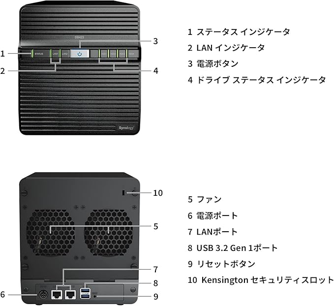 Synology DS423 Family & Business Backup - Image 5