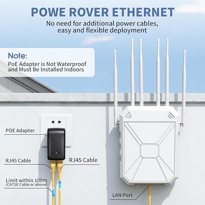 AX3000 Outdoor WiFi Extender, Dual Band 5G+2.4G Outdoor Long Range Extender - Image 5