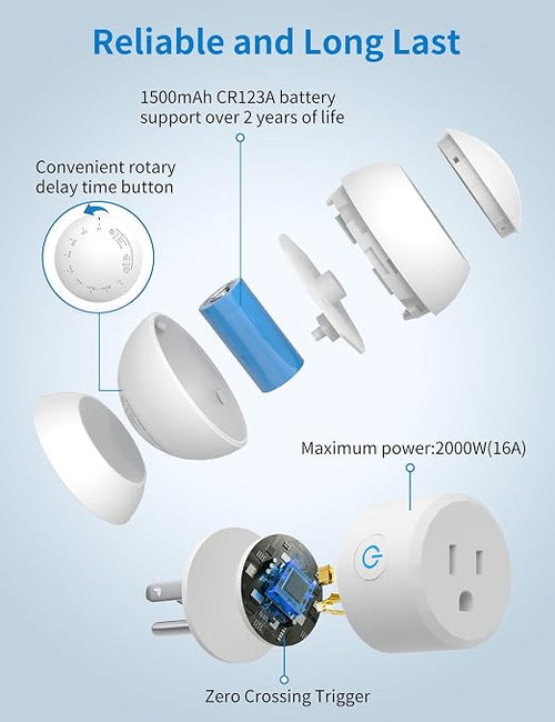 2 Pack Wireless Motion Sensor Outlet, Plug-in PIR Infrared Motion Activated - Image 2