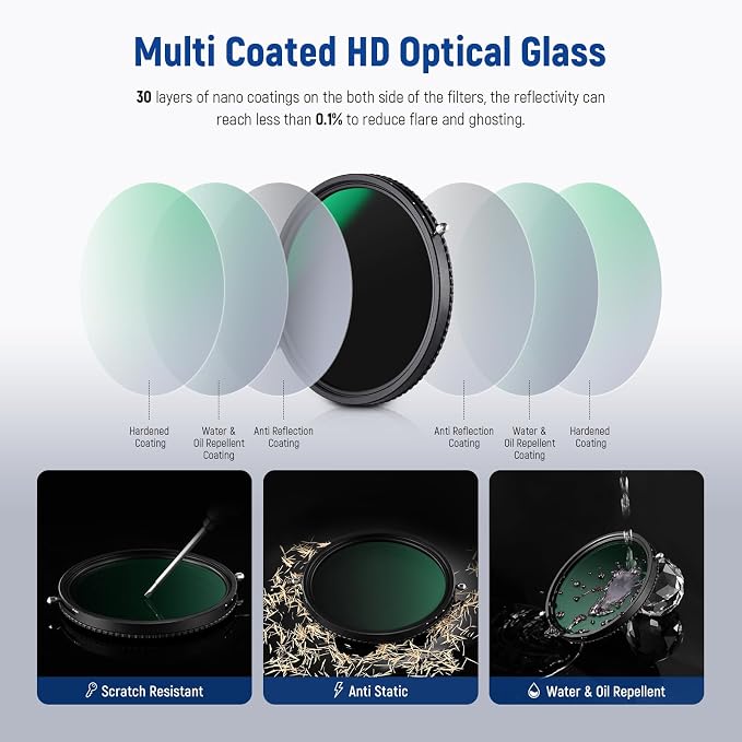 NEEWER 2 in 1 82mm Variable ND Filter ND2–ND32&CPL Filter No X Cross/30 Layer - Image 8