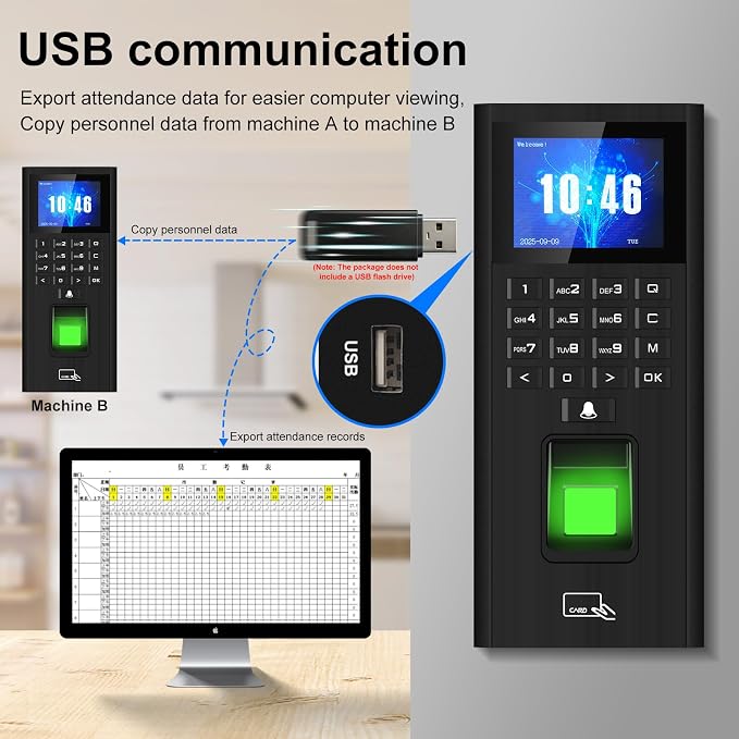 Fingerprint access control - Image 4