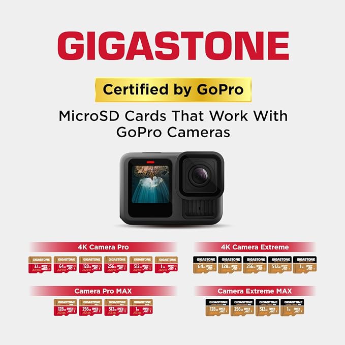 【5-Years Data Recovery】GIGASTONE Memory Card 128GB 2 Pack 4K Pro Camera - Image 5