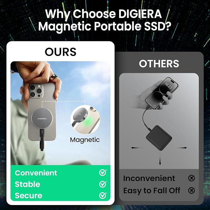 DIGIERA 4TB Magnetic Portable SSD, External Solid State Drives - Image 3