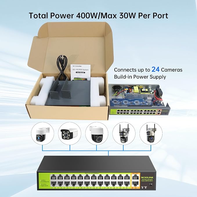 24 Port PoE+ Switch 2 Gigabit Uplink 400W Rack Mount Unmanaged IEEE 802.3af/at - Image 3