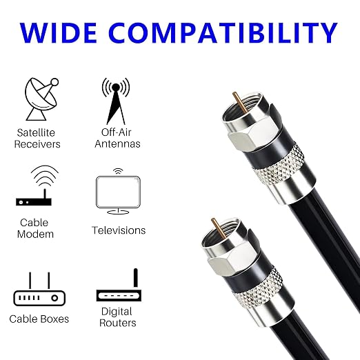 Elecan 12 Ft/2 Pack RG6 Coaxial Coax Cable Connectors Set, Quad Shielded - Image 6