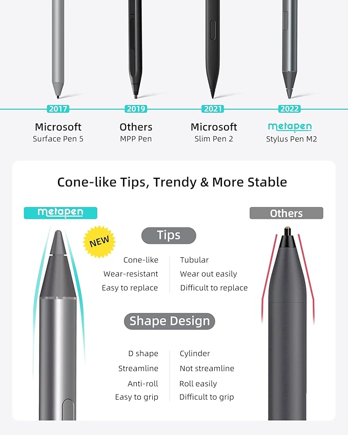 Metapen Stylus Pen M2 for Surface - Image 7