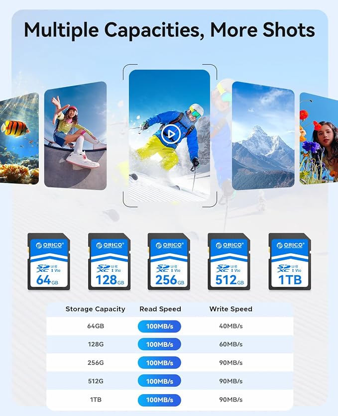ORICO 128GB SDXC UHS-I Memory Card, 4K Full HD, 4K Video SD Card - Image 6