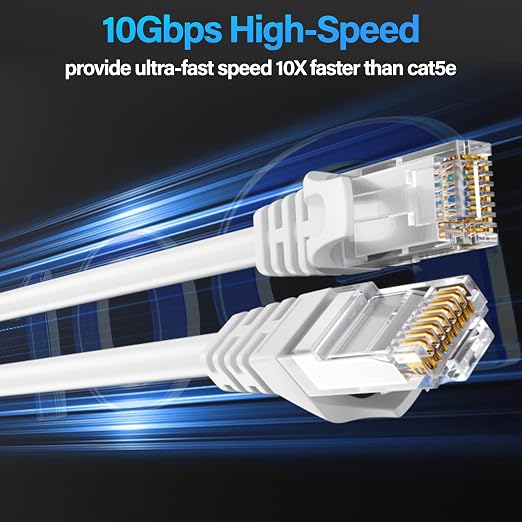 Cat6 Ethernet Cable 10Gbps 20 ft, UTP Ethernet Cable Cat 6, Flexible Bare - Image 2