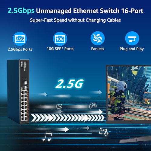 18 Port 2.5G Umanaged Ethernet Switch, 16 x 2.5Gb Base-T Ports, 2 x 10G SFP+ - Image 2