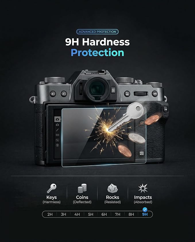 iDaPro Screen Protector for Fujifilm X-T30 II X-T30II Fuji X-T30 Mark II + Hand - Image 2