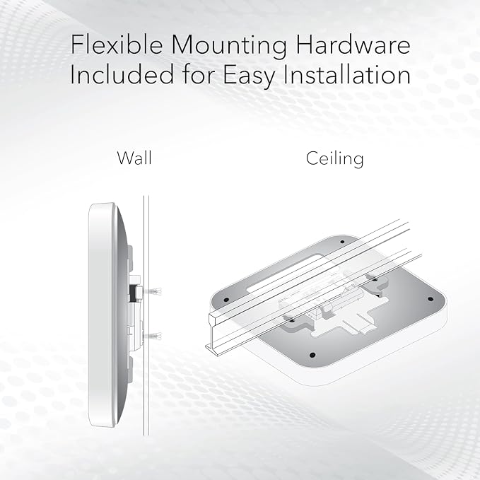 NETGEAR Cloud Managed Wireless Access Point - Image 2