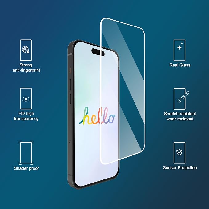 Ailun 3 Pack Screen Protector for iPhone 15 Plus + 3 Pack Camera Lens Protector - Image 3