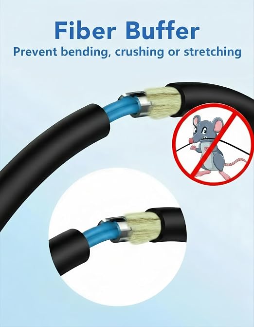 80M Uniboot LC to LC Single Mode Fiber Patch Cable，OS2 Outdoor Fiber Optical - Image 5
