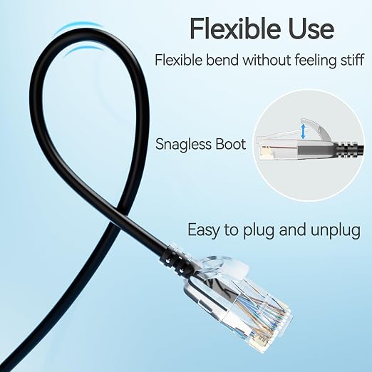 Cat6 Slim Patch Cables 2 Feet 24-Pack Black, Cat6a Patch Cables 10Gbps 550MHz - Image 5