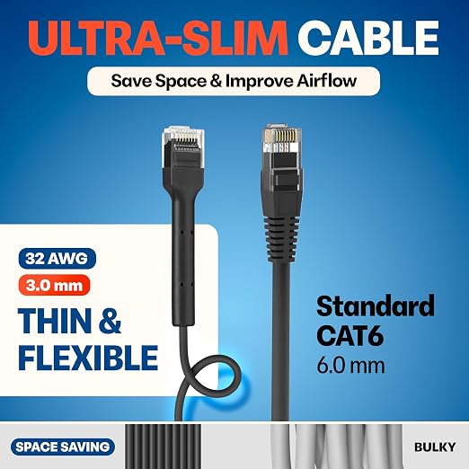Everest Ultra Slim Cat6a Ethernet Patch Cables 2ft Black - Image 4