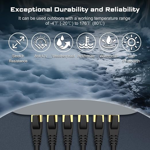 DbillionDa Cat 8 Ethernet Cable 40Gbps 2000MHz, 65FT Supports Cat7 Cat6 Cat5e - Image 6
