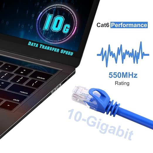 CAT 6 Ethernet Cable 25 FT, Indoor High-Speed 10Gbps Snagless Long CAT6 25 FT - Image 5