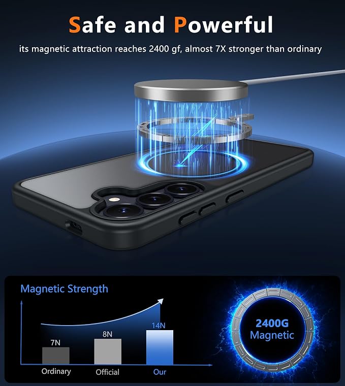 FNTCASE for Samsung Galaxy S25-Plus Case: for S24 Plus Magnetic Translucent - Image 4