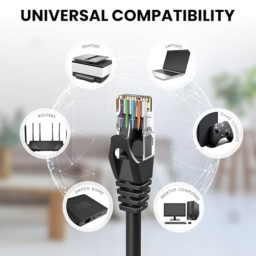 Ultra Clarity Cables Cat 6 Ethernet Cable 3 Feet, Cat6 Patch Cable, High Speed - Image 6