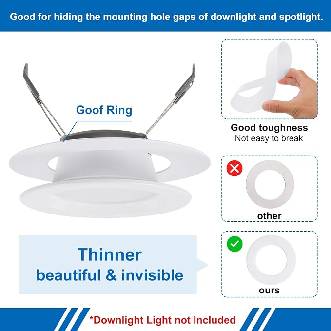 PATIKIL 6.3" ID 8.7" OD Plastic Trim Ring, Translucent Matte White - Image 3
