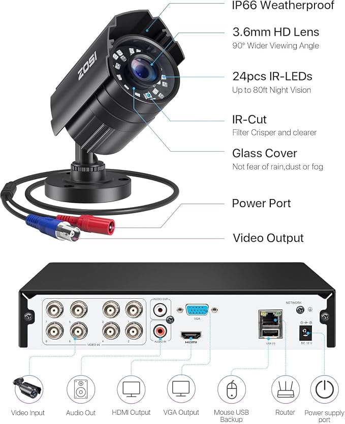 ZOSI 3K Lite 8CH Security Camera System - Image 8