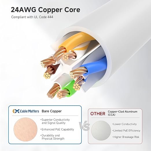 Cable Matters 10Gbps 5-Pack Snagless Short Cat 6 Ethernet Cable - 3ft - Image 6