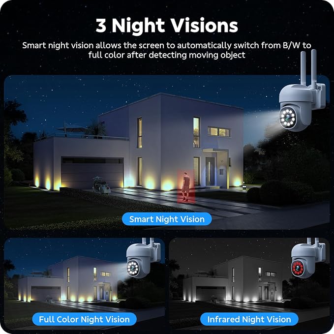 CAMCAMP Home Security Camera System 8 PTZ Cameras Wireless Outdoor 16CH NVR | - Image 5